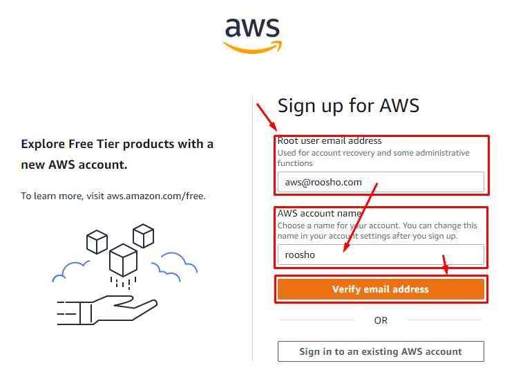 Email address for root user and AWS Account name