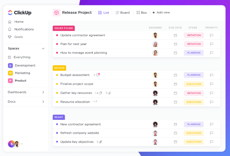 Clickup Dashboard.