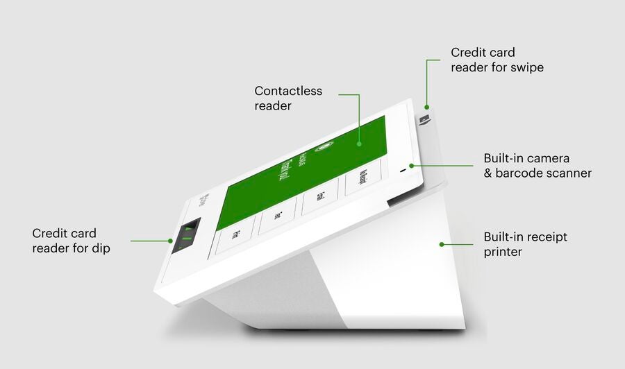 Clover Mini 3 Product