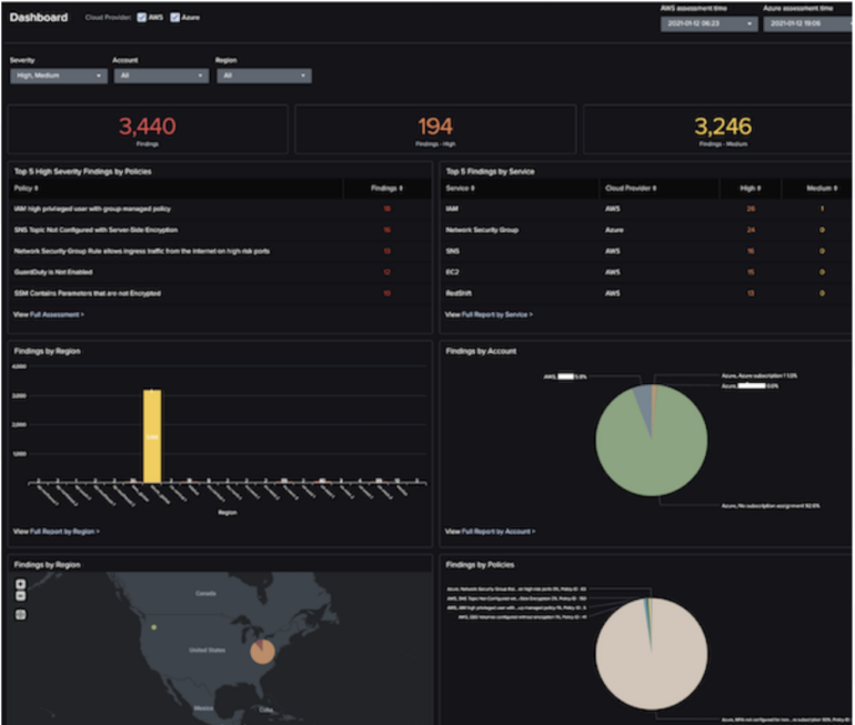 Crowdstrike Real-time Threat Detection.