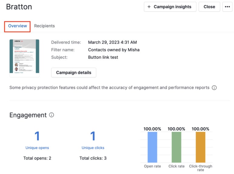 Pipedrive’s Sample Overview of Campaign Insights.