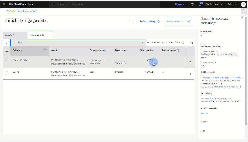 Ibm Enhances Data Quality, Ensures Privacy and Compliance, and Simplifies Complex Data Landscapes, Making It an Invaluable Enterprise Resource.