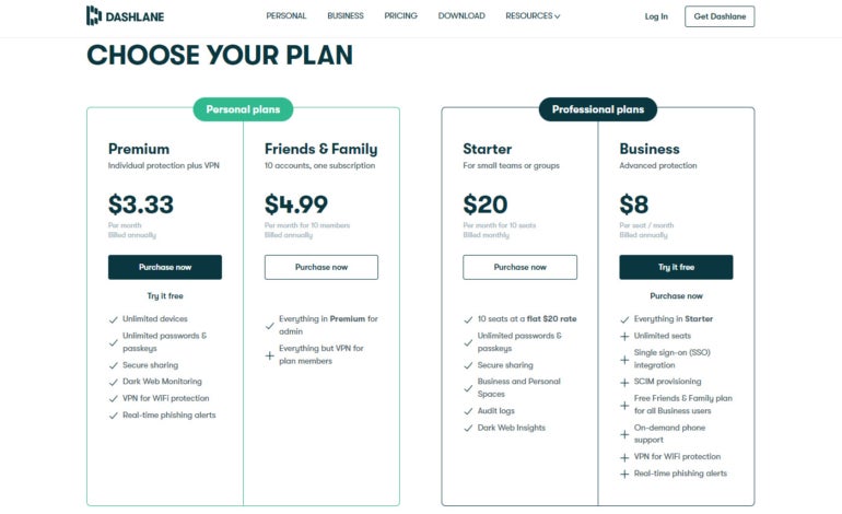 Dashlane Pricing Tiers.
